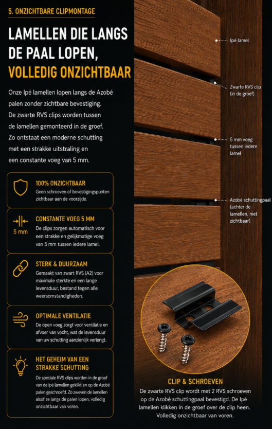 Close-up of hidden fixing system with black privacy membrane behind Ipe hardwood boards