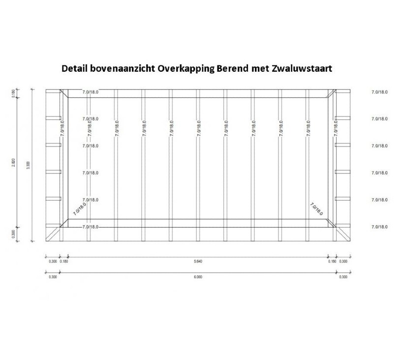 Detail bovenaanzicht overkapping berend met zwaluwstraat