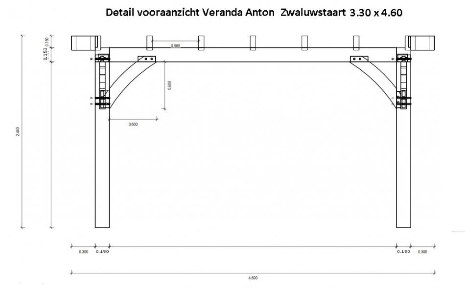 Detail vooraanzicht anton veranda