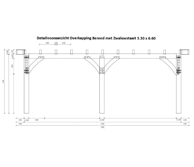 Detail vooraanzicht berend met zwaluwstaart