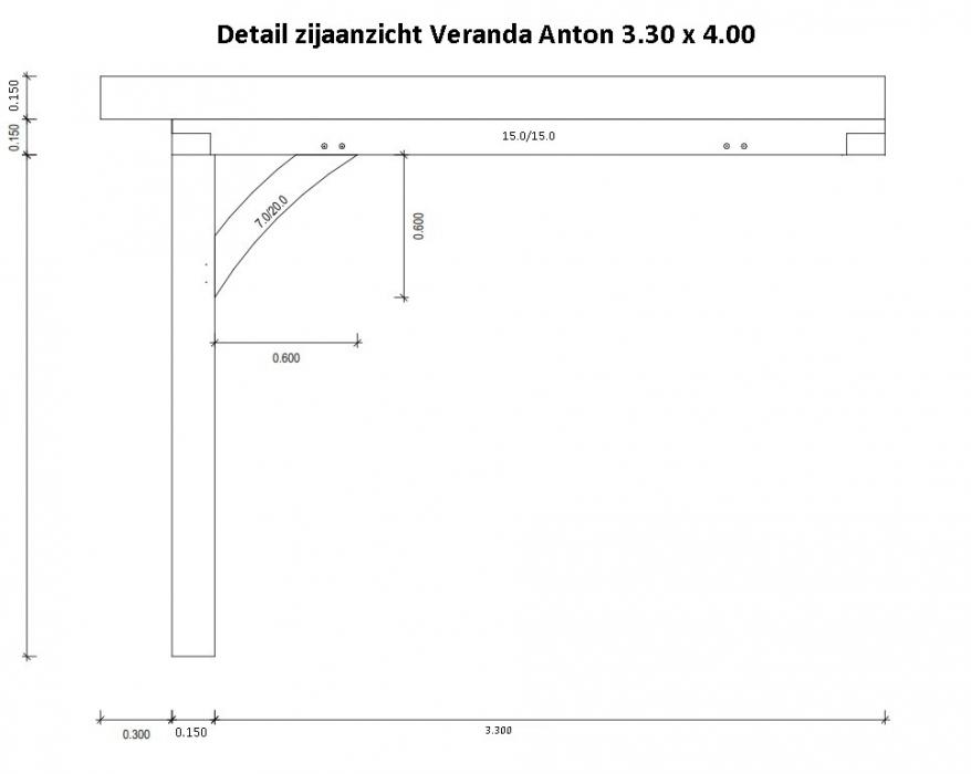 Detail zijaanzicht veranda anton