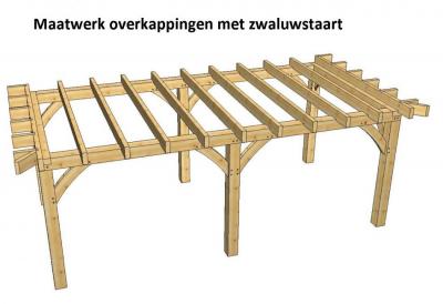 Maatwerk overkappingen met zwaluwstaart Maatwerk overkappingen met zwaluwstaart